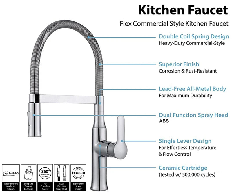 Tolm Brushed Nickel Modern Polished Chrome Brass Sink
