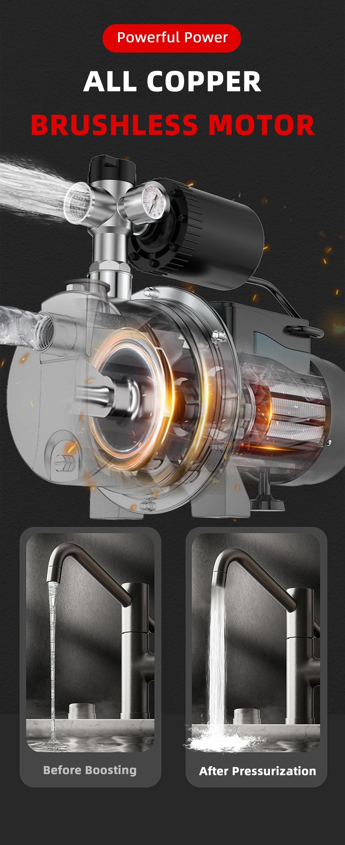 Electric Jet Pump Stainless Steel Self-Priming Pump Tap