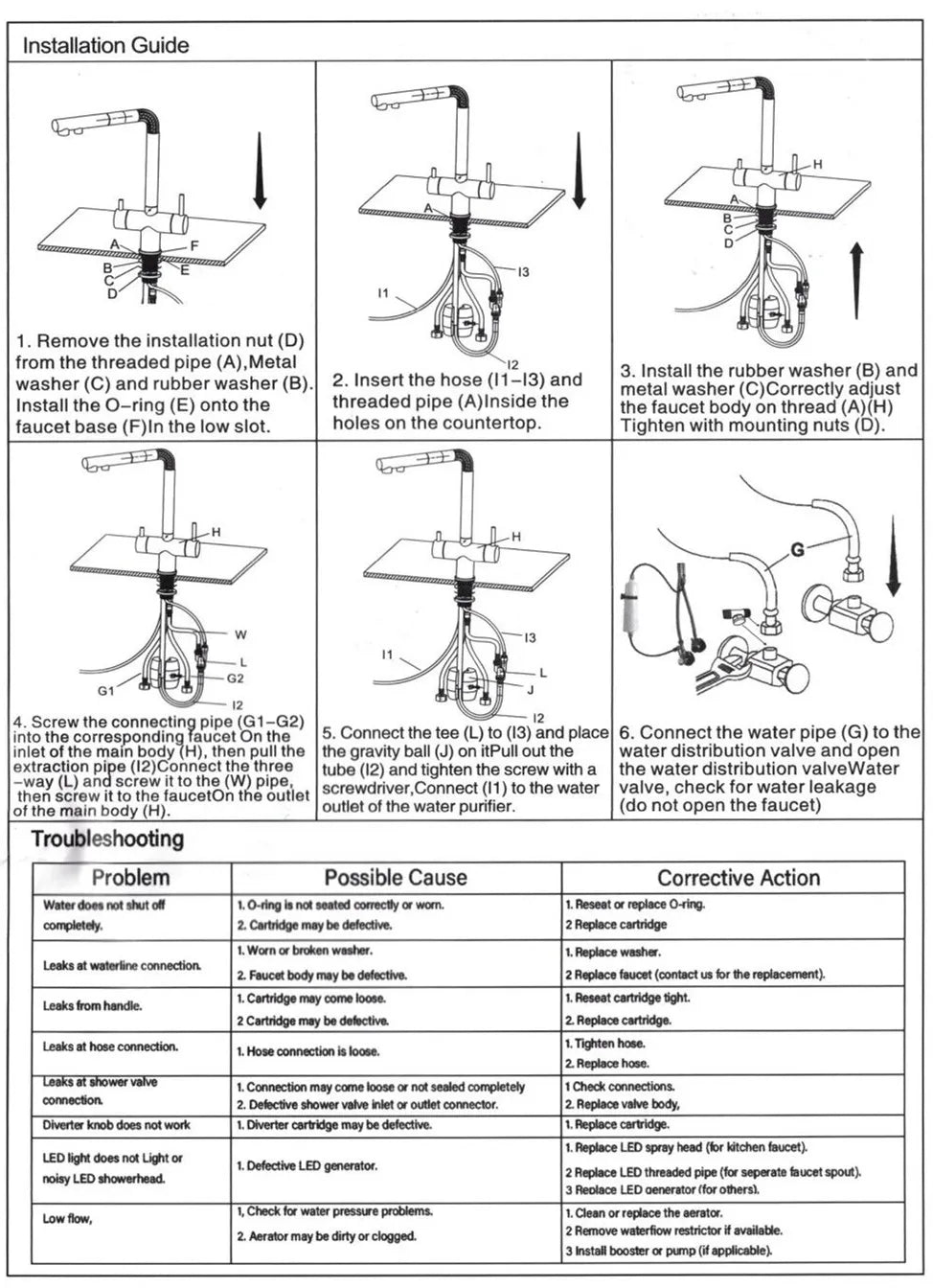 Ways Pull Out Filter Sink Faucets Pull Down