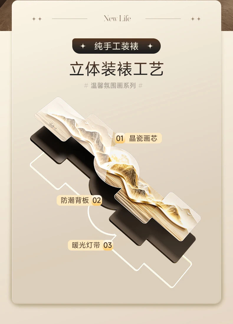 Backed By Jinshan Luxury Vanity Wall Lamp Painting
