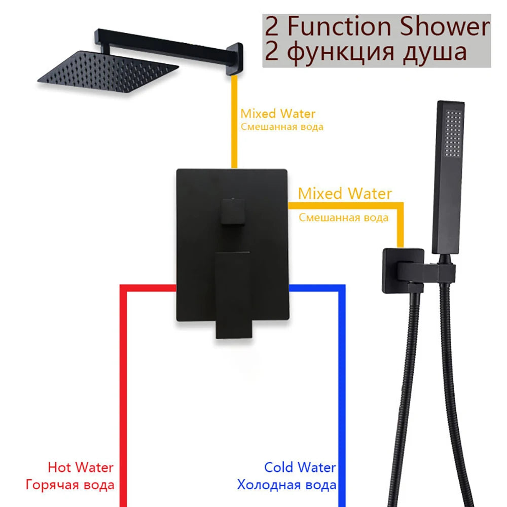 Gray Hidden Shower System Concealed Rainfall Bathroom Shower