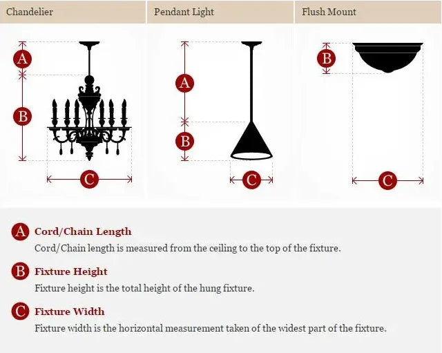 Iwhd Decor Led Wall Lamps Interior Lighting Stair
