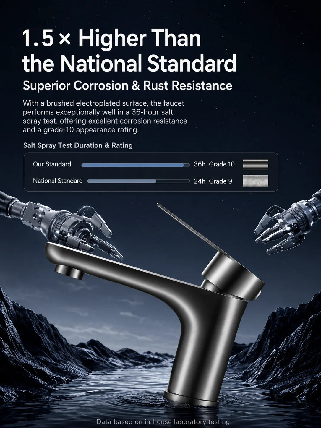 304 Stainless Steel Bathroom Sink Faucet Cold Mixer