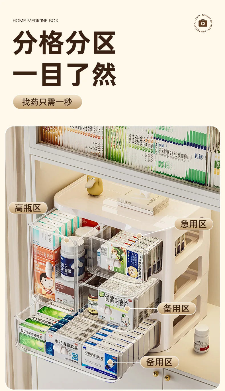 Storage Box Multi-Layer Dust-Proof Drawer Style Medicine Cabinet