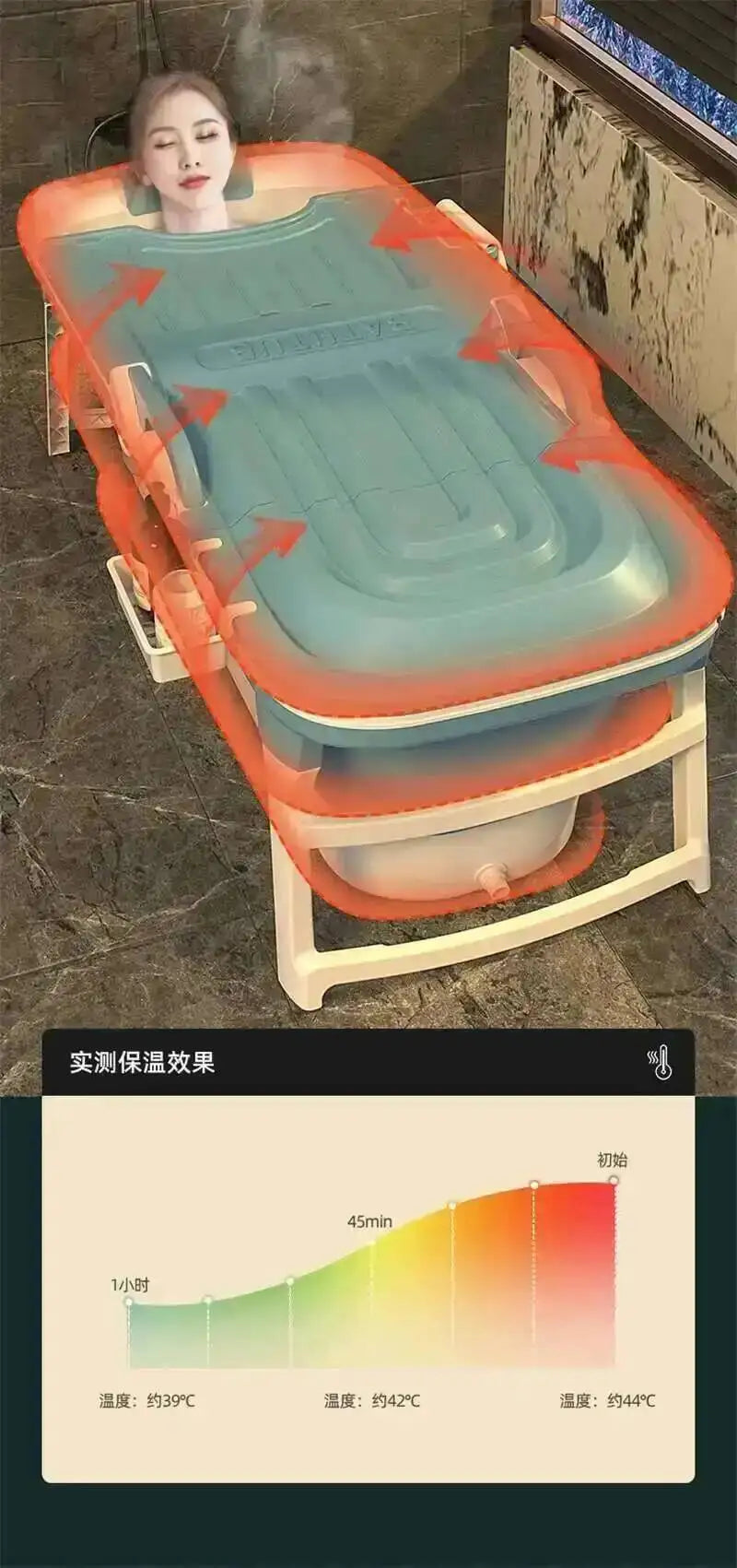 Tub Bathtubs Adult Folding Bathtub Foaming Simple Adult