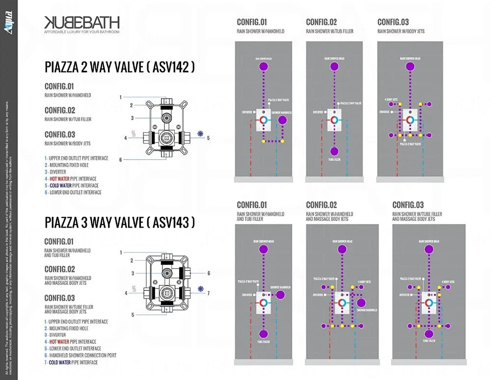 Digital Wall Mounted Shower Mixer Valve 2/3 Way