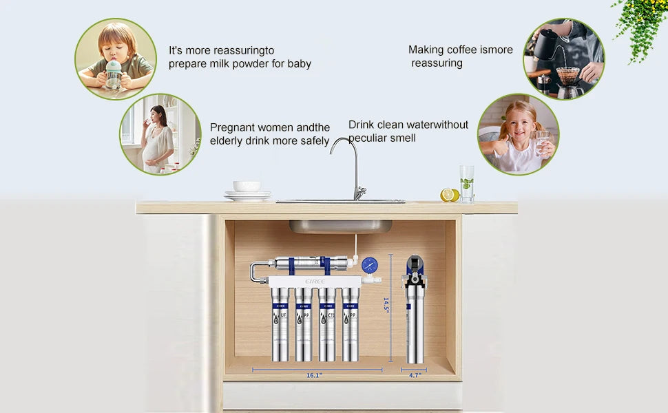 Eiree Upgrade Stage Water Purifier Stainless Steel
