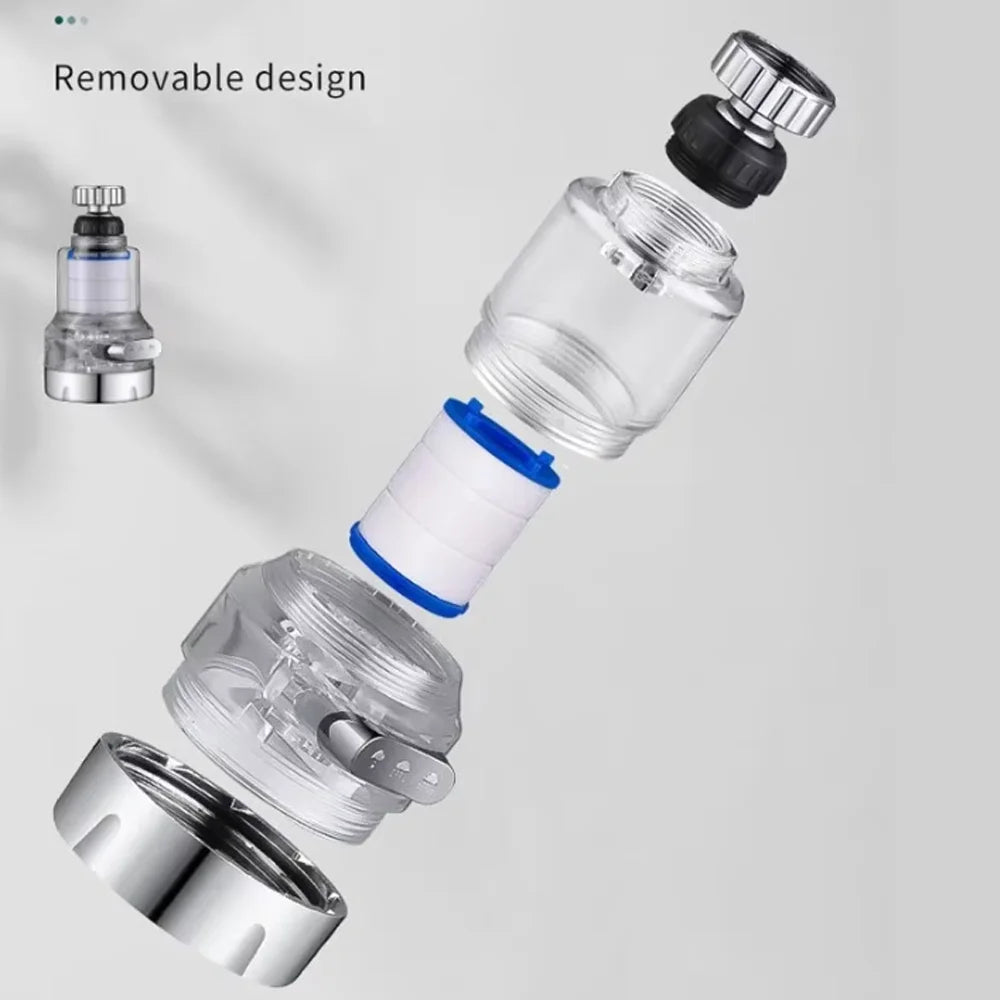 360 Degree Rotating Faucet Filters Bubbler Mount Anti-Splash