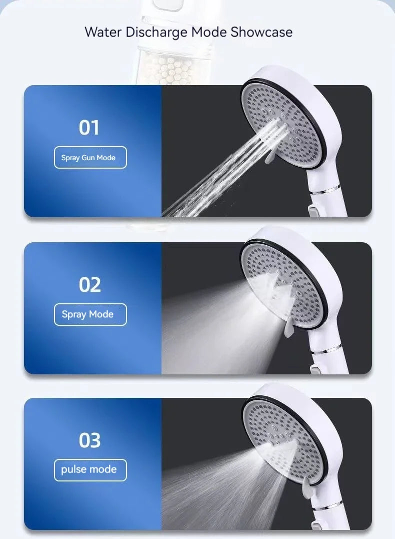 5-Speed Booster Large Panel Strong Water Shower Head