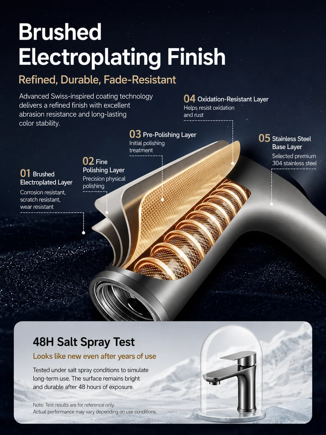 304 Stainless Steel Bathroom Sink Faucet Cold Mixer