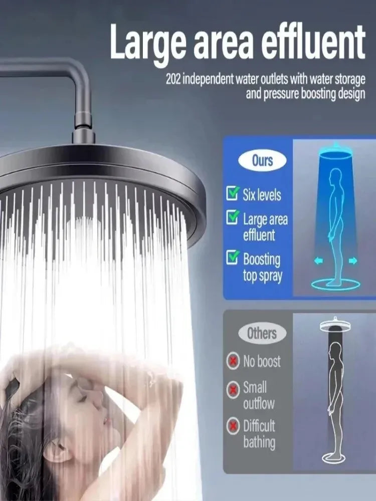 Modes Rainfall Shower Head Bathroom High Pressure Top