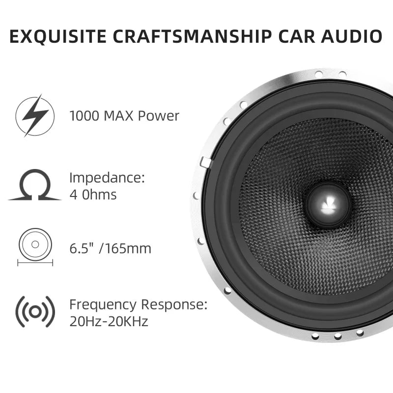 2pcs Inch Midrange Bass Speaker 1000w Peak High-Performance
