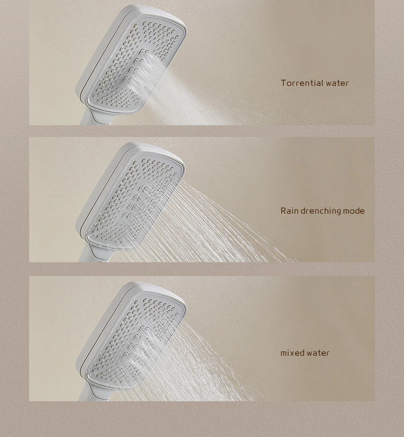 White Thermostatic Bathroom Shower 12 Inch Square Rain