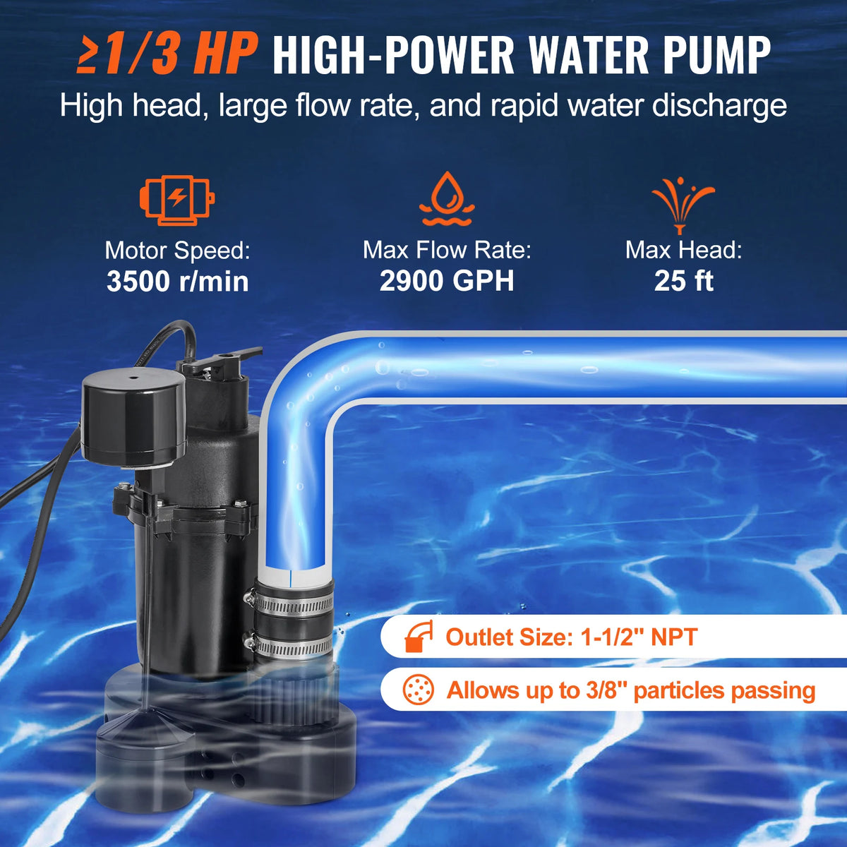 Succebuy Utility Sink Pump 1/3hp 1/2hp 120v Under-Sink