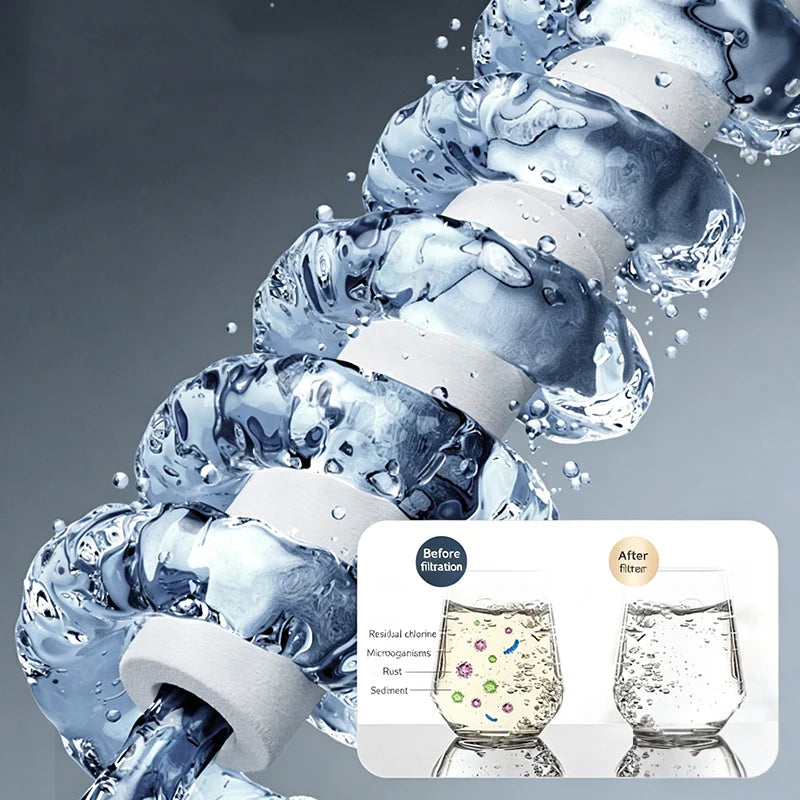 Modes High Pressure Turbo Shower Head Spa Massage