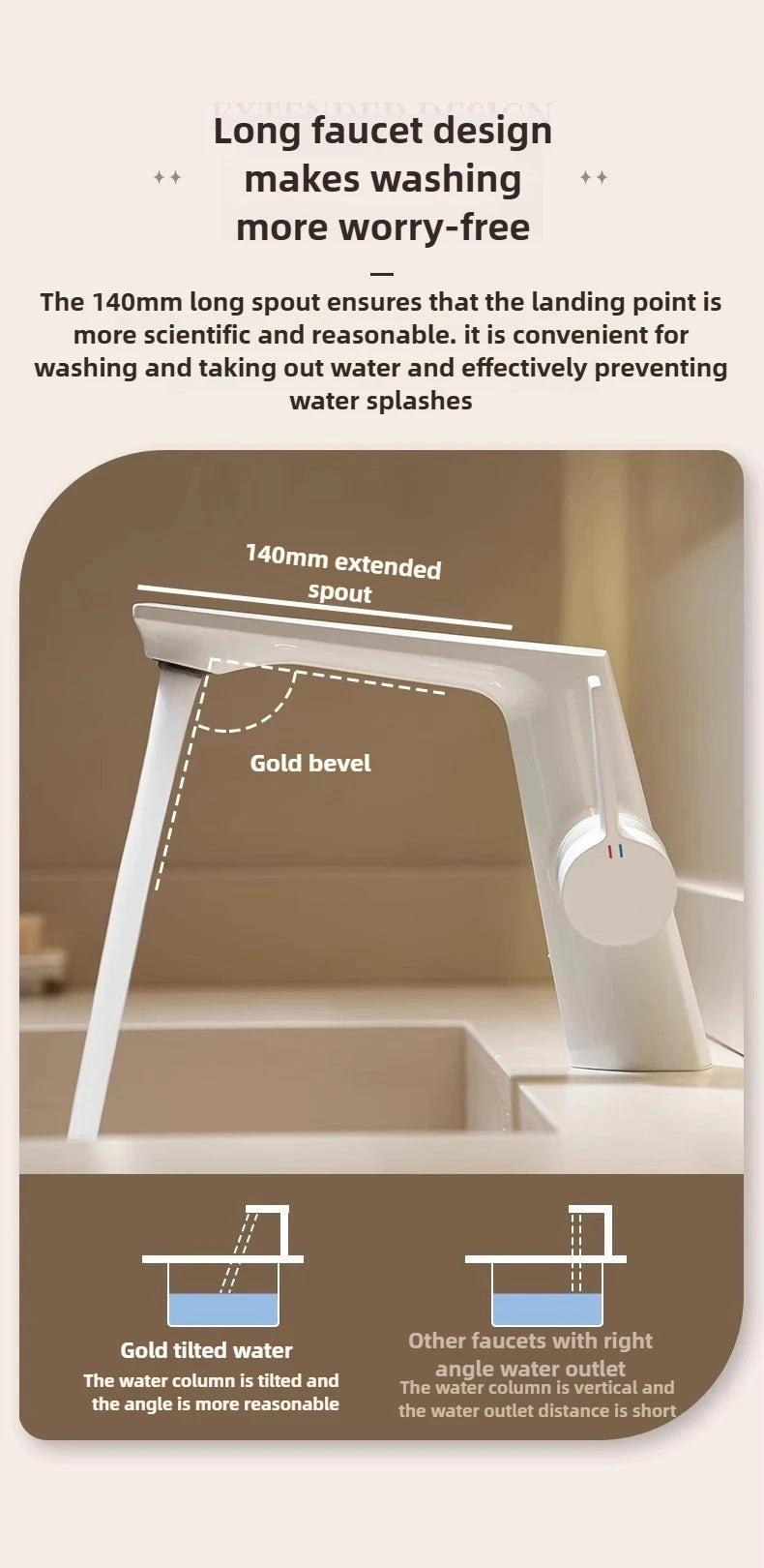 Modern Bathroom Sink Faucet Brass White Or Brushed