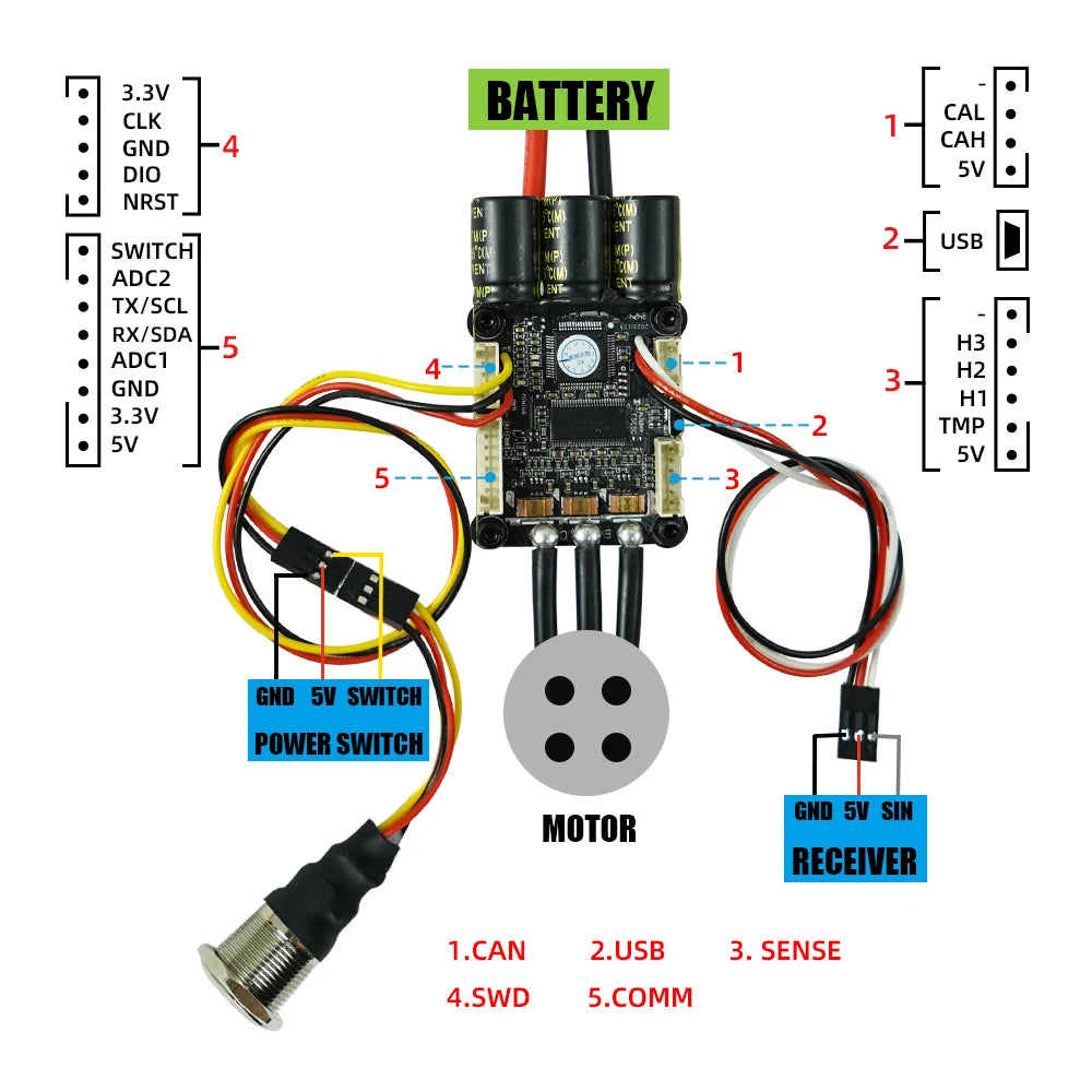 Flipsky Mini V6 Mk5 Power Button Base On