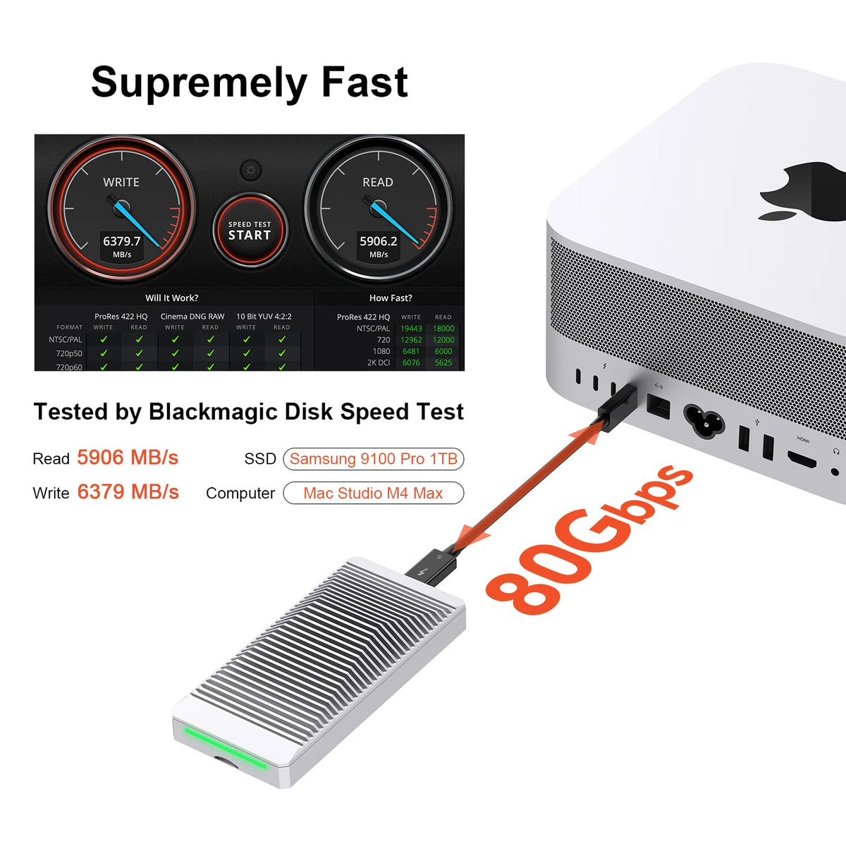 Qwiizlab Fanless 80gbps Thunderbolt External Ssd Enclosure