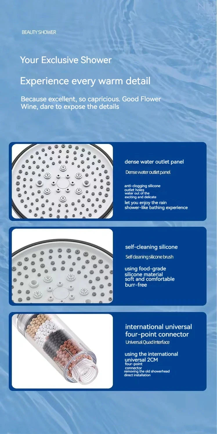 5-Speed Booster Large Panel Strong Water Shower Head