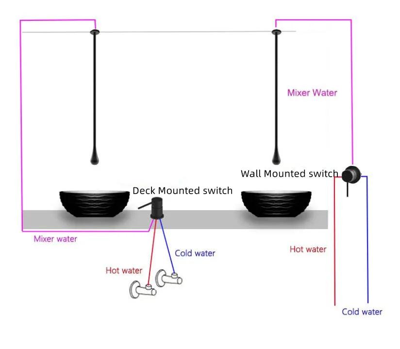 Wall/Deck Mount Brass Basin Faucet Bathtub Faucet Tap
