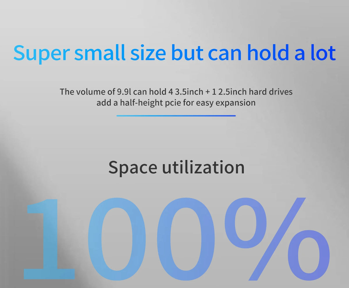 Ursa Minor 4-Bay Nas Chassis Sfx Power Supply