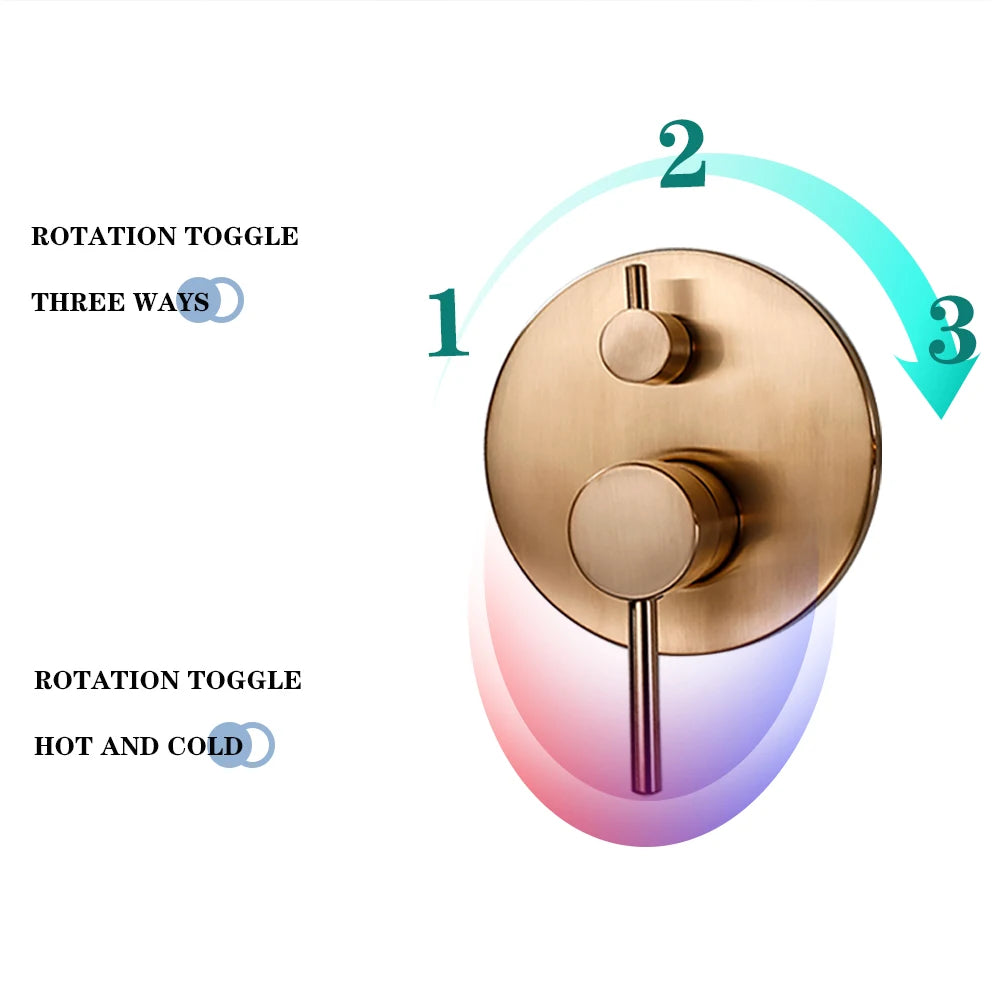 Bathroom Shower Faucet Brushed Rose Gold Smesiteli Brass